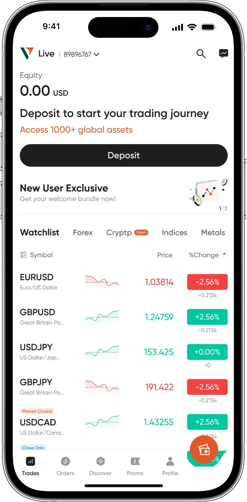 Vantage App