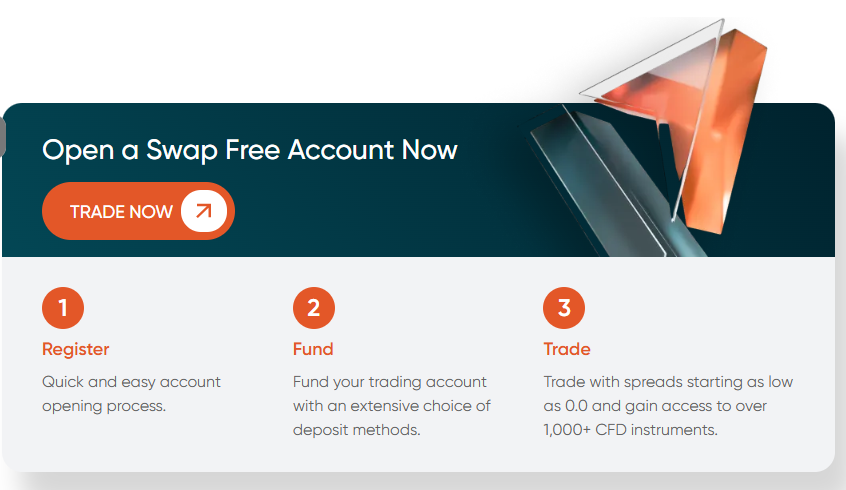 open vantage swap-free account for traders